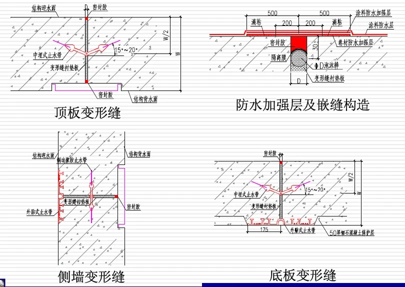 红桥变形缝防水